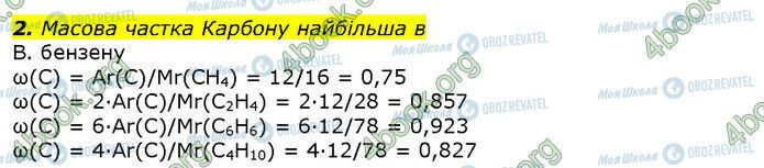 ГДЗ Хімія 10 клас сторінка Стр.67 (2)